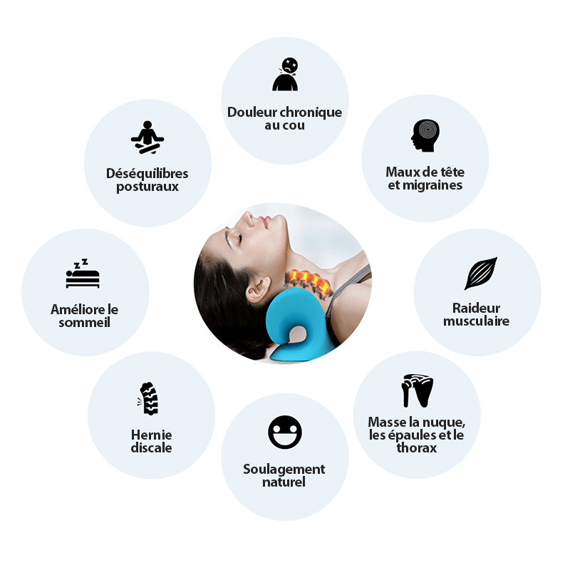 Oreiller de Traction Cervical Vulaura