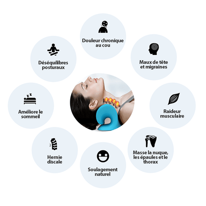 Oreiller de Traction Cervical Vulaura