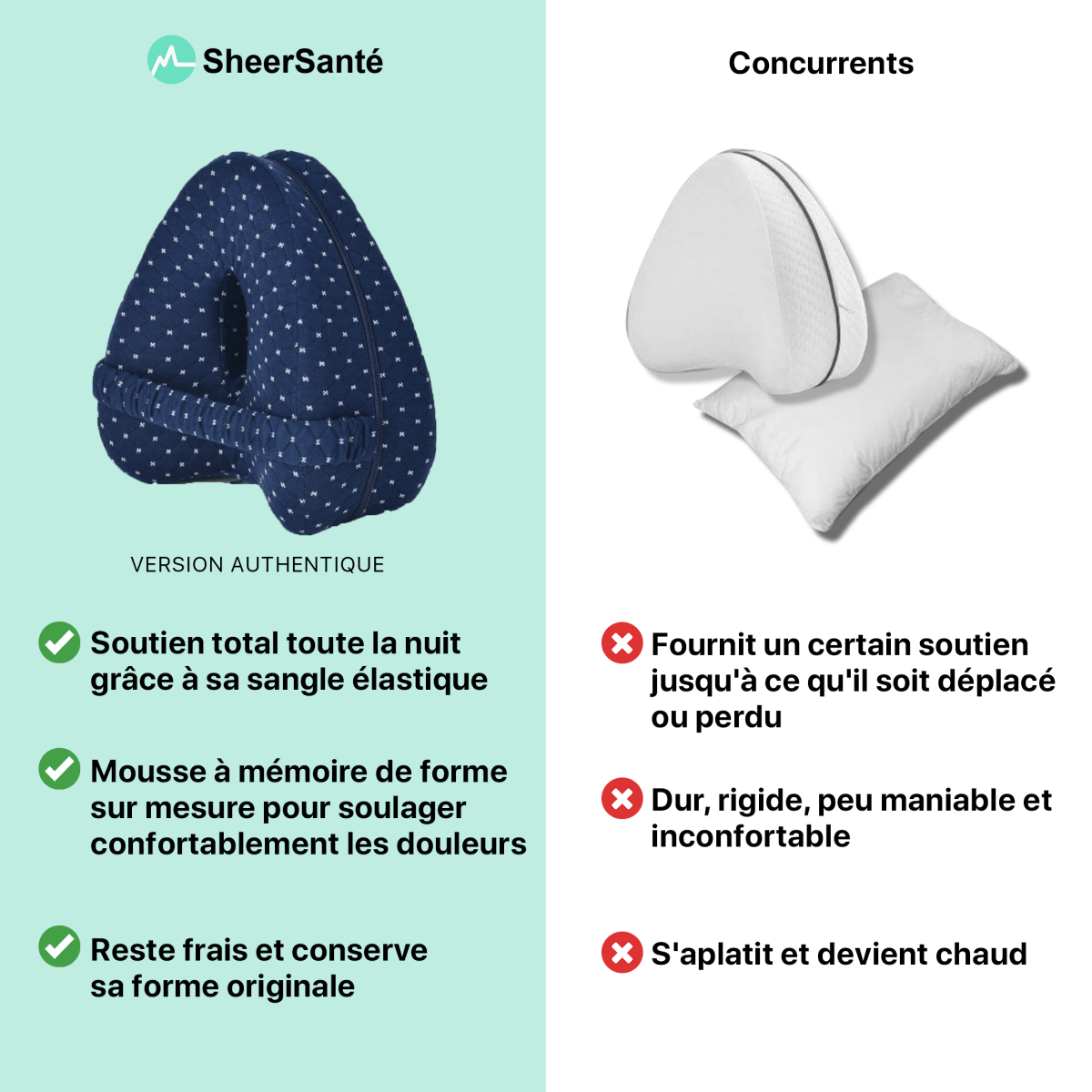 Coussin Orthopédique Vulaura