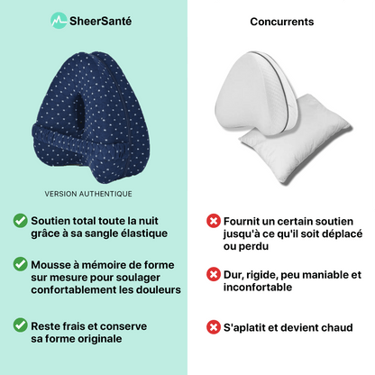 Coussin Orthopédique Vulaura